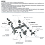 смеситель для ванны ROSSINKA D40-32 - №2