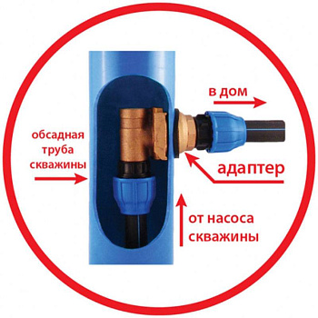 адаптер для скважины подкл. 1 дюйм. АСЛ-32 латунь - №2
